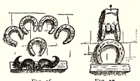 Picture 9 of 36 from Horns of honour, and other studies in the by-ways of archaeology (1900), leaf 78