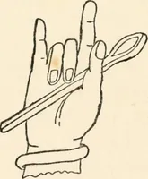 Picture 52 of 134 from Horns of honour : and other studies in the by-ways of archaeology (1900), leaf 166