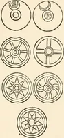 An illustration from Horns of honour : and other studies in the by-ways of archaeology (1900)