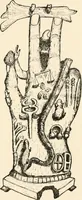 Picture 88 of 134 from Horns of honour : and other studies in the by-ways of archaeology (1900), leaf 246