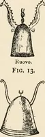 Picture 19 of 134 from Horns of honour : and other studies in the by-ways of archaeology (1900), leaf 49