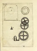 Picture 20 of 20 from Horologi elementari diuisi in quattro parti : alcuni muti, & alcuni col suono : tutti facili, e molto commodi (1669), leaf 155