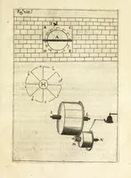 Picture 12 of 20 from Horologi elementari diuisi in quattro parti : alcuni muti, & alcuni col suono : tutti facili, e molto commodi (1669), leaf 85