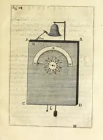 Picture 14 of 20 from Horologi elementari diuisi in quattro parti : alcuni muti, & alcuni col suono : tutti facili, e molto commodi (1669), leaf 99