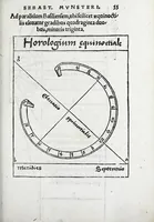 An illustration from Horologiographia (1533)