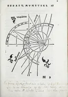 Picture 13 of 46 from Horologiographia (1533), leaf 157