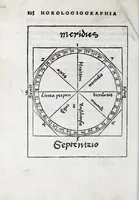 An illustration from Horologiographia (1533)