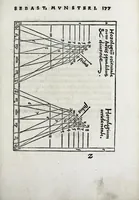 Picture 27 of 46 from Horologiographia (1533), leaf 247