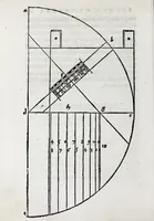 An illustration from Horologiographia (1533)