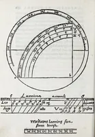 Picture 37 of 46 from Horologiographia (1533), leaf 330