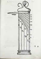 An illustration from Horologiographia (1533)