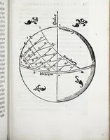 An illustration from Horologiographia (1533)