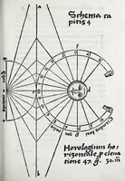 Picture 3 of 46 from Horologiographia (1533), leaf 89