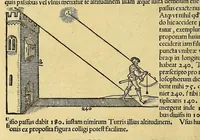 An illustration from Horoscopion Apiani generale dignoscendis horis cuiuscumque generis aptissimum ... nunc ab illo primum [et] inuentum [et] æditum . (1533)