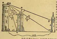 An illustration from Horoscopion Apiani generale dignoscendis horis cuiuscumque generis aptissimum ... nunc ab illo primum [et] inuentum [et] æditum . (1533)