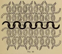 Picture 5 of 5 from Hosiery manufacture (1920), leaf 145