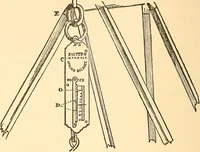 Picture 9 of 29 from Hours with the ghosts, or, Nineteenth century witchcraft : illustrated investigations into the phenomena of spiritualism and theosophy (1897), leaf 123