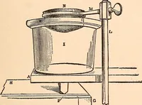 Picture 10 of 29 from Hours with the ghosts, or, Nineteenth century witchcraft : illustrated investigations into the phenomena of spiritualism and theosophy (1897), leaf 124