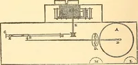 Picture 11 of 29 from Hours with the ghosts, or, Nineteenth century witchcraft : illustrated investigations into the phenomena of spiritualism and theosophy (1897), leaf 129