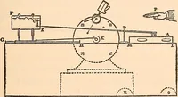 Picture 12 of 29 from Hours with the ghosts, or, Nineteenth century witchcraft : illustrated investigations into the phenomena of spiritualism and theosophy (1897), leaf 130