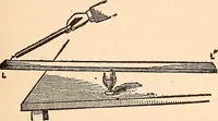 Picture 15 of 29 from Hours with the ghosts, or, Nineteenth century witchcraft : illustrated investigations into the phenomena of spiritualism and theosophy (1897), leaf 136