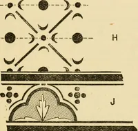 An illustration from House decoration : comprising whitewashing, paperhanging, painting, etc. (1897)