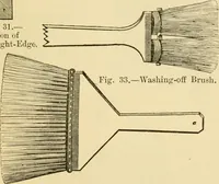 An illustration from House decoration : comprising whitewashing, paperhanging, painting, etc. (1897)