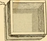 An illustration from House decoration : comprising whitewashing, paperhanging, painting, etc. (1897)