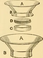 An illustration from House decoration : comprising whitewashing, paperhanging, painting, etc. (1897)