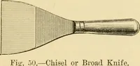 An illustration from House decoration : comprising whitewashing, paperhanging, painting, etc. (1897)