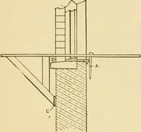 An illustration from House decoration : comprising whitewashing, paperhanging, painting, etc. (1897)