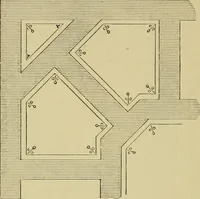An illustration from House decoration : comprising whitewashing, paperhanging, painting, etc. ; with numerous engravings and diagrams (1914)