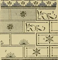 An illustration from House decoration : comprising whitewashing, paperhanging, painting, etc. ; with numerous engravings and diagrams (1914)