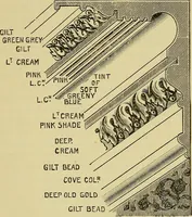 An illustration from House decoration : comprising whitewashing, paperhanging, painting, etc. ; with numerous engravings and diagrams (1914)