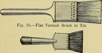 An illustration from House decoration : comprising whitewashing, paperhanging, painting, etc. ; with numerous engravings and diagrams (1914)