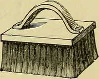 An illustration from House decoration : comprising whitewashing, paperhanging, painting, etc. ; with numerous engravings and diagrams (1914)