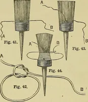 An illustration from House decoration : comprising whitewashing, paperhanging, painting, etc. ; with numerous engravings and diagrams (1914)