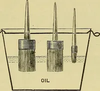 An illustration from House decoration : comprising whitewashing, paperhanging, painting, etc. ; with numerous engravings and diagrams (1914)