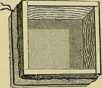 An illustration from House decoration : comprising whitewashing, paperhanging, painting, etc. ; with numerous engravings and diagrams (1914)
