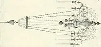 An illustration from The house dignified; its design, its arrangement and its decoration (1908)