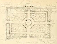 An illustration from House & garden's book of gardens; containing over four hundred illustrations of special flower types, plans and suggestions for landscape work, a complete gardener's calendar of the year's activities, planting and spraying tables, and a portfolio of beautiful gardens in varied sections of the United States and foreign countries (1921)