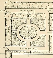 Picture 51 of 295 from House & garden's book of gardens; containing over four hundred illustrations of special flower types, plans and suggestions for landscape work, a complete gardener's calendar of the year's activities, planting and spraying tables, and a portfolio of beautiful gardens in varied sections of the United States and foreign countries (1921), leaf 40