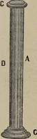 An illustration from Household elegancies : suggestions in household art and tasteful home decorations (1876)