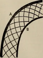 An illustration from Household elegancies : suggestions in household art and tasteful home decorations (1876)