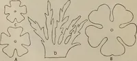 An illustration from Household elegancies : suggestions in household art and tasteful home decorations (1876)