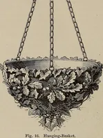 Picture 119 of 285 from Household elegancies : suggestions in household art and tasteful home decorations (1876), leaf 133