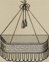 An illustration from Household elegancies : suggestions in household art and tasteful home decorations (1876)