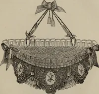 An illustration from Household elegancies : suggestions in household art and tasteful home decorations (1876)