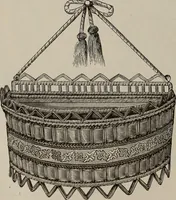 An illustration from Household elegancies : suggestions in household art and tasteful home decorations (1876)