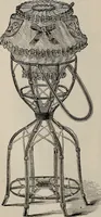 An illustration from Household elegancies : suggestions in household art and tasteful home decorations (1876)